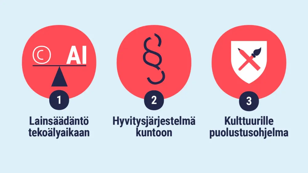 Kopiosto: Tekoäly käyttää suomalaisia teoksia, mutta pelisäännöt puuttuvat post image
